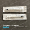 Syringe 1 cc sans aiguille pour le vaccin